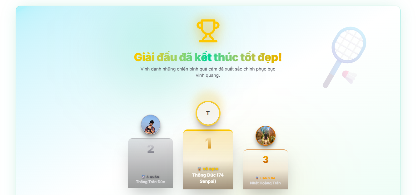 Kết thúc giải đấu và vinh danh nhà vô địch
